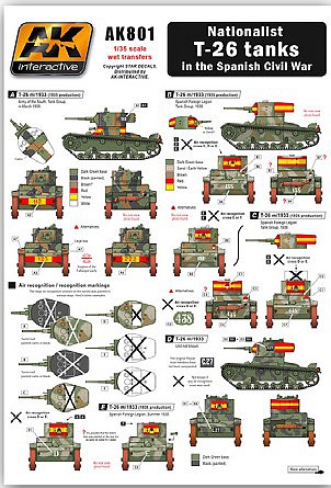 AK Nationalist T26 Tanks in the Spanish Civil War (Wet Transfer) Plastic Model Vehicle Decal #801