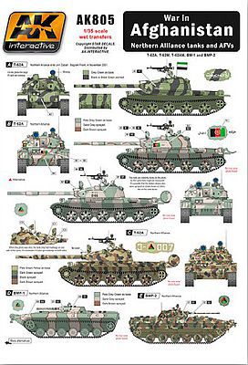AK War in Afghanistan Northern Alliance Tanks & AFVs Plastic Model Vehicle Decal #805