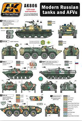 AK Modern Russian Tanks & AFVs (Wet Transfer) Plastic Model Vehicle Decal #806