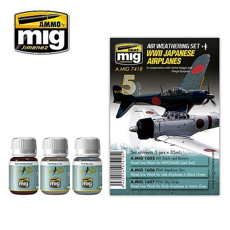 amg7418