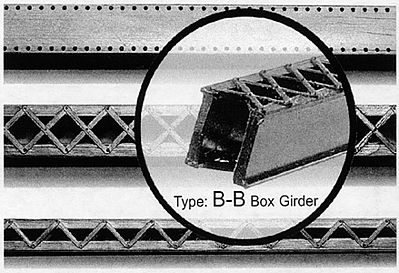 Central-Valley Bridge Box Girder Sections - Kit (Plastic) Heavy-Duty Laced 5 Sprues, 178 452.1cm Total and 58 147.3cm Secondary Gi - HO-Scale (5)