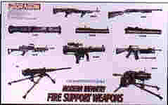 DML Modern Infantry Fire Support Weapons Plastic Model Military Weapons Kit 1/35 Scale #3808