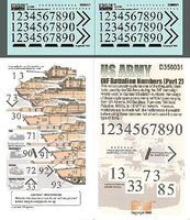 US OIF Battalion Numbers Pt2