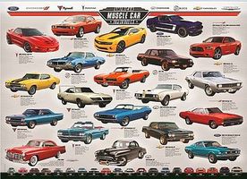 EuroGraphics American Muscle Car Evolution (1000pc) Jigsaw Puzzle 600-1000 Piece #60682