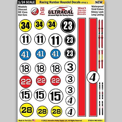 Innovative 1/24 Peel & Stick Decals- Racing Number Roundel/Red Stripe Style 1 Slot Car Decal #64001