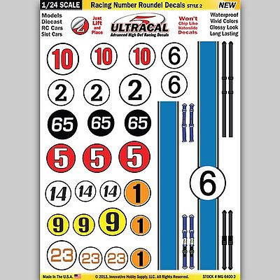 Innovative 1/24 Peel & Stick Decals- Racing Number Roundel/Red Stripe Style 2 Slot Car Decal #64002