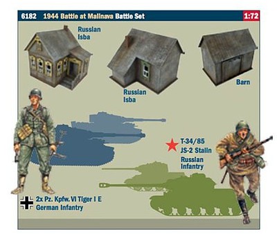 Italeri Battle at Malinava 1944 Diorama Set Plastic Model Military Kit 1/72 Scale #556182