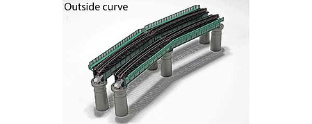 Kato Curved Bridge Set 481mm - N-Scale