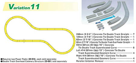 Kato N V11 Dbl Track Set