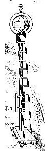 Keystone Old-Time Banjo Block Signal - HO-Scale (2)