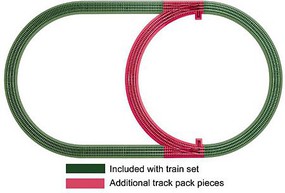 Lionel O-36 FasTrack Inner Passing Loop Track Pack