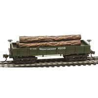 Model-Power 1860 Wooden-Type Log Car Weyerhaeuser (Re-Issue) HO Scale Model Train Freight Car #724021