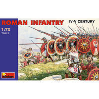 Mini-Art Roman Infantry III-IV Century Plastic Model Military Figure 1/72 Scale #72012
