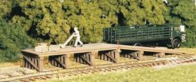 thumbnail interactive-video image 1 of HO Scale Roco Railroad Loading Dock – Hand Painted Adjustable Ramp By JTG Products #DP22 1 of 6