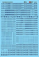 Microscale HO Scale Decal Sheet 87-1304: Alphabet & Numbers Stencil Lettering
