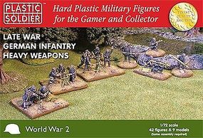 Plastic-Soldier Late WWII German Infantry (42) with Heavy Weapons Plastic Model Military Figure 1/72 #7210