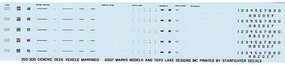 Starfighter 1/350 USN Generic Deck & Dashboard Vehicle Markings for Yellow Gear 1960s-1990s or White Gear Late 1990s-Present