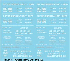 Tichy-Train Gondola Data White