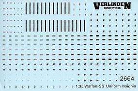 Waffen SS Uniform Insignia Decal