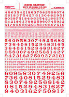 Woodland Roman R.R. Numbers