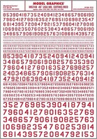 Woodland Dry Transfer Numbers