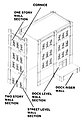 manufacturer image