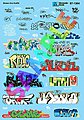 Graffiti Decal Set