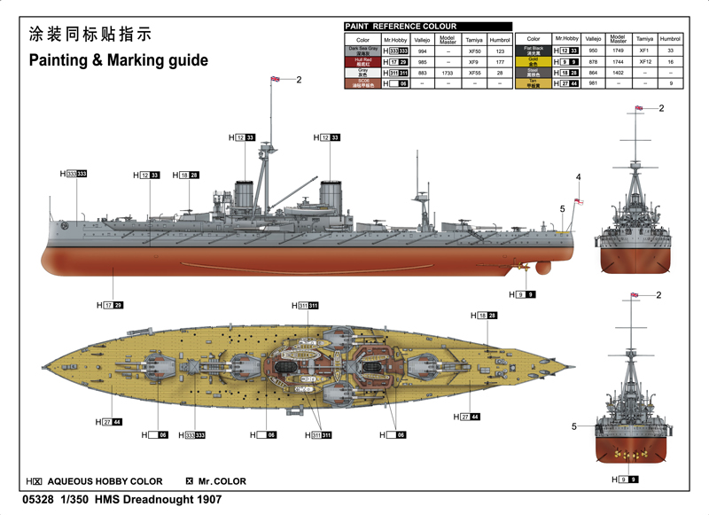 HMS Dreadnought WWI British Battleship 1907 Pictures