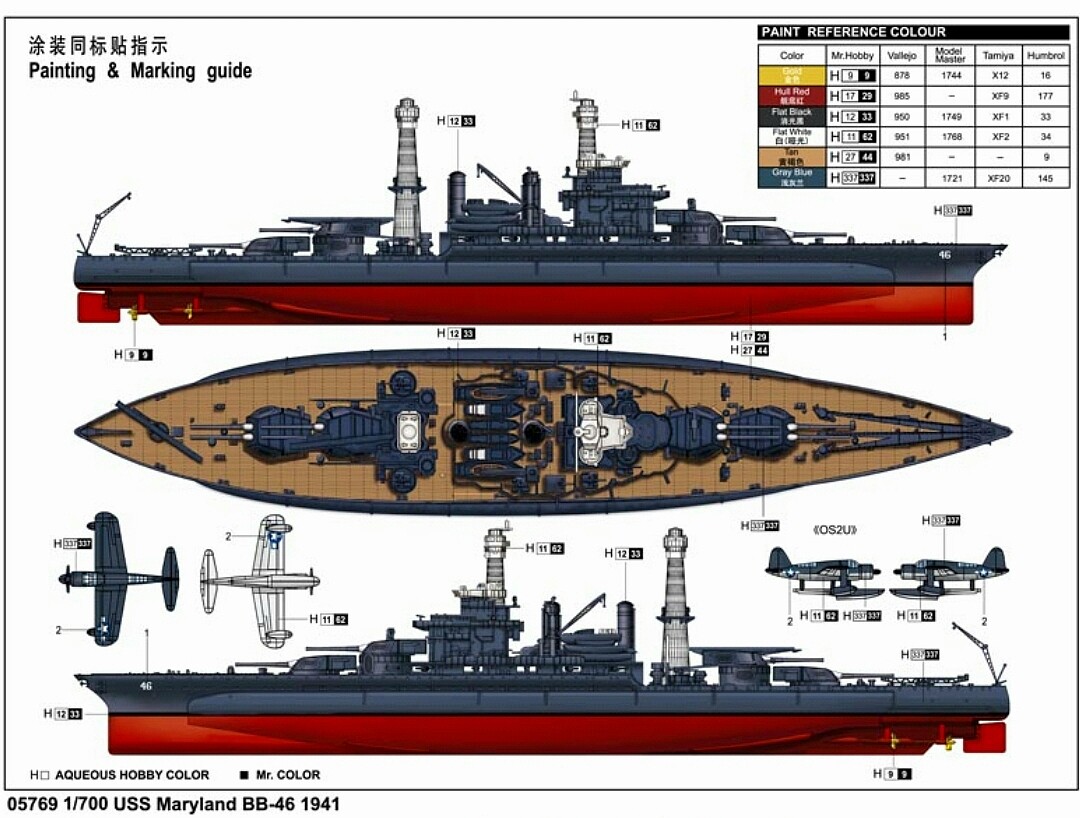 USS Maryland BB-46 Battleship 1941 Pictures