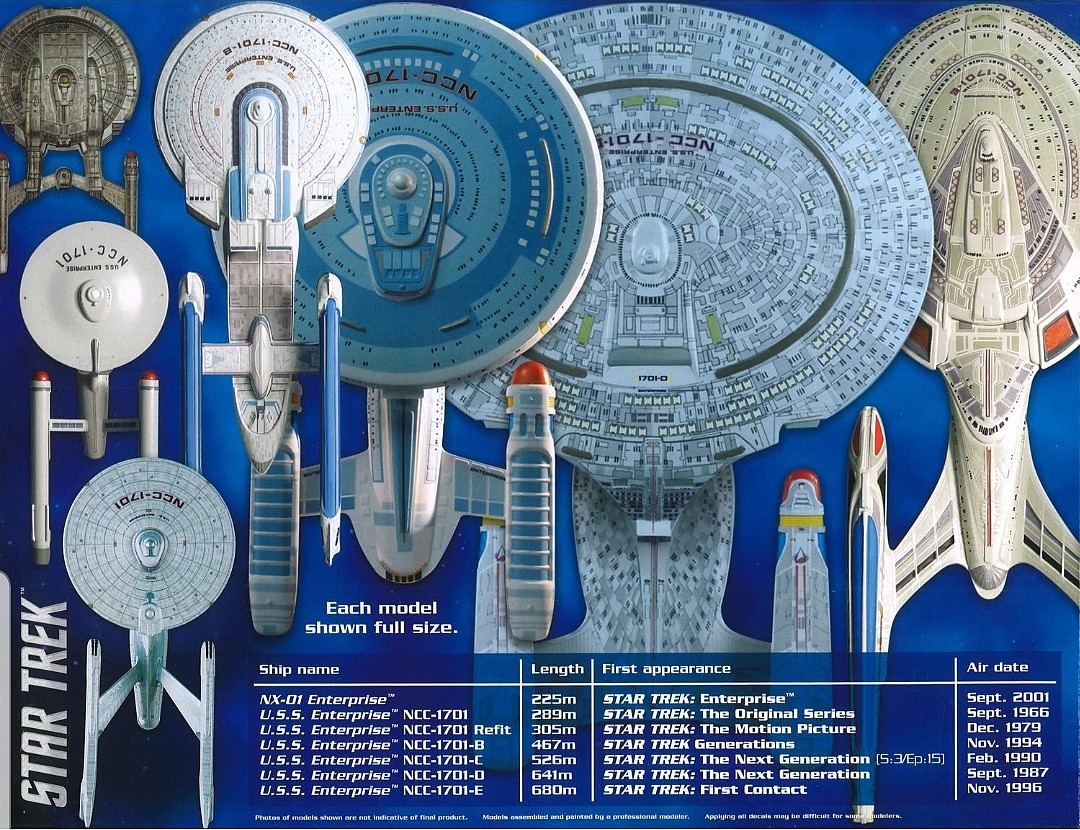 Star Trek Uss Enterprise Box Set Snap Science Fiction Plastic Model