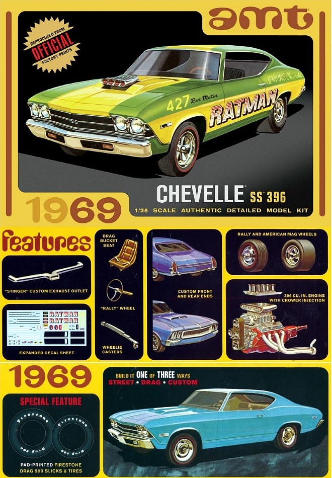 model car kits chevelle