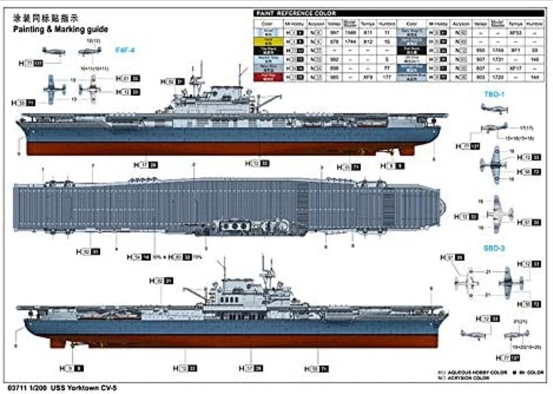 Uss Yorktown Cv5 Aircraft Carrier -- Plastic Model Military Ship Kit 