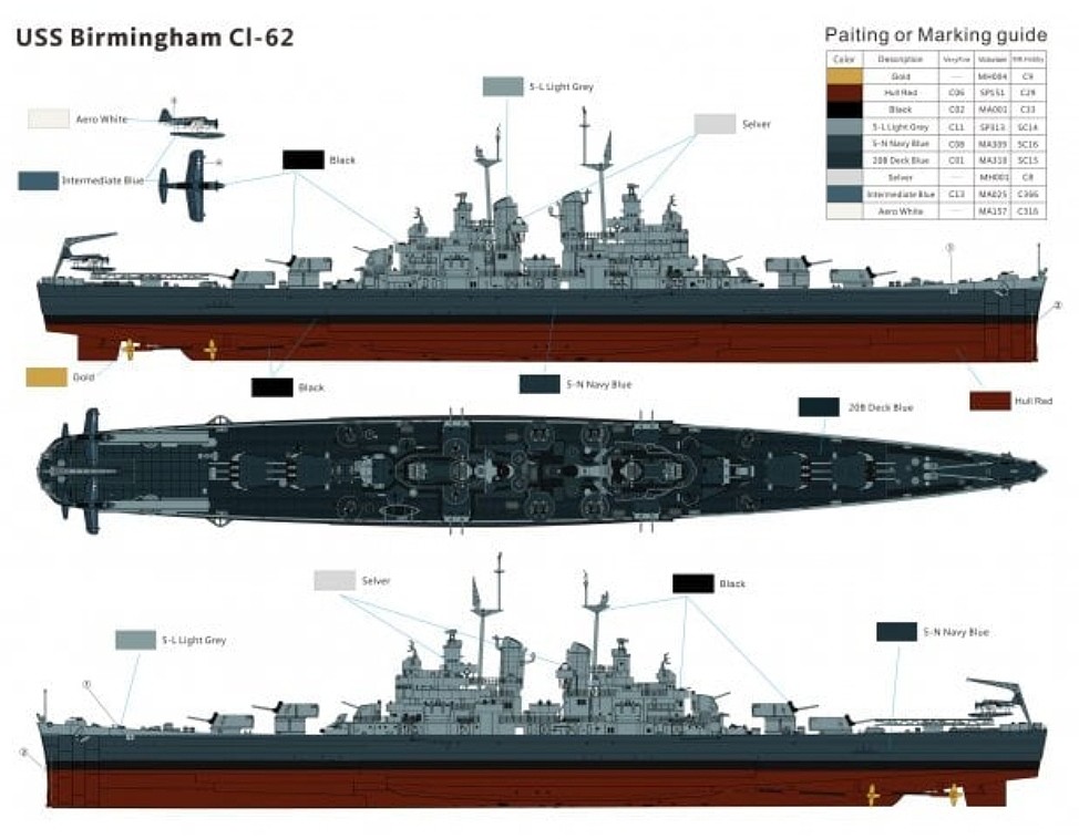 1/350 USS Birmingham CL62 Light Cruiser pictures by no.1silverback ...