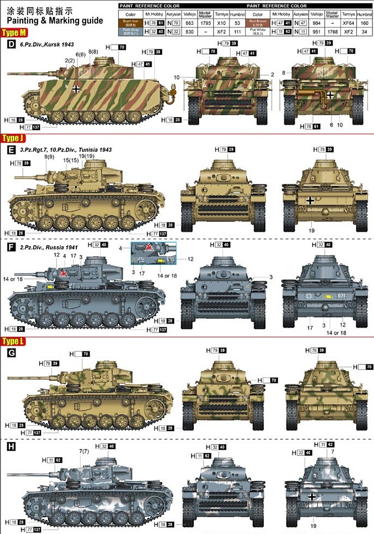 Panzer Kpfw.III Ausf. Type J/L/M Tank -- Plastic Model Military Vehicle ...