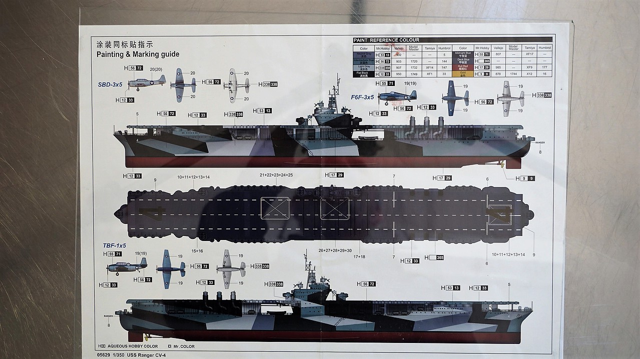 USS Ranger CV-4 Aircraft Carrier -- Plastic Model Military Ship Kit ...