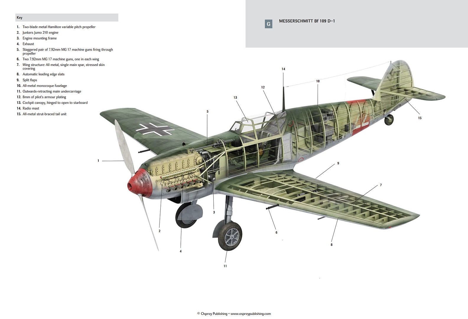 Air Vanguard - Messerschmitt Bf 109 A-D Series -- Military History Book ...