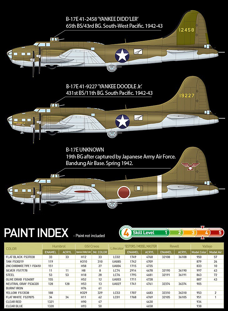 B-17E USAAF Pacific Theater -- Plastic Model Airplane Kit -- 1/72 Scale ...